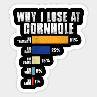 Funny Cornhole Player Humor Toss Sticker